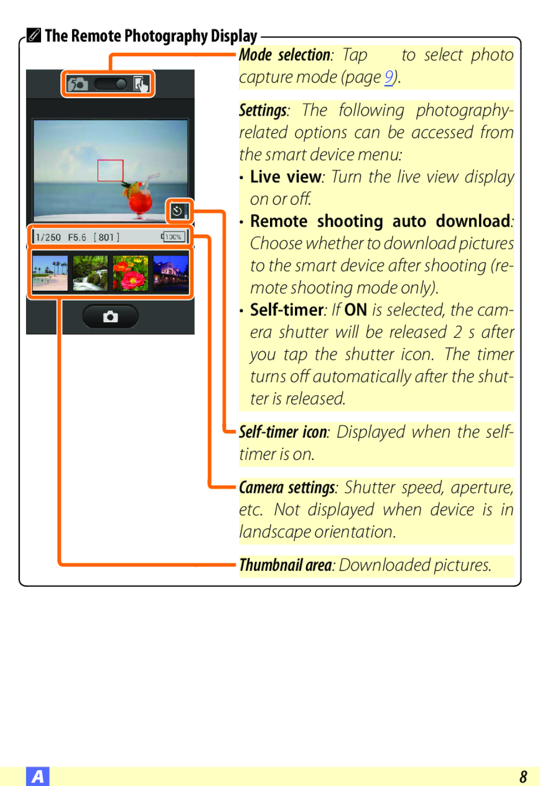 Nikon D600 user manual  The Remote Photography Display, Mode selection Tap to select photo capture mode 